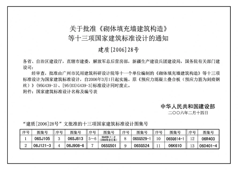 06SG529-1 单层房屋钢结构节点构造详图（工字形截面钢柱柱脚）.pdf_第2页