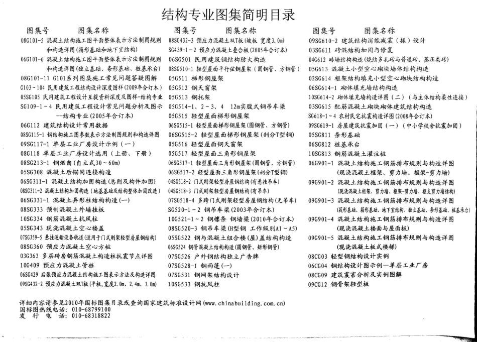 10SG614-2 砌体填充墙构造详图（二）（与主体结构柔性连接）.pdf_第2页