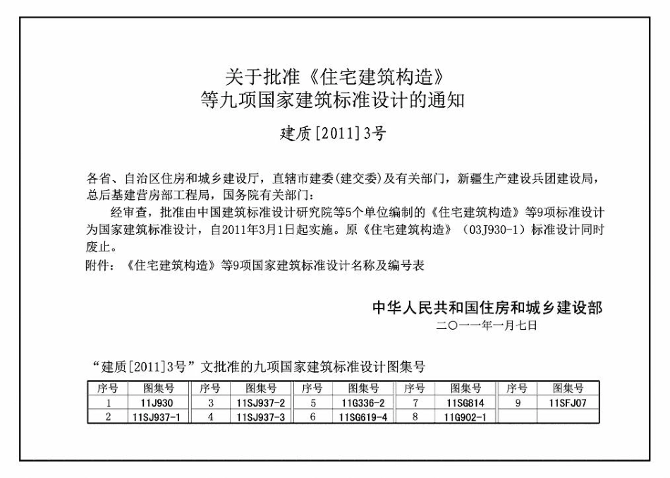 11G902-1 G101系列图集常用构造三维节点详图（框架结构、剪力墙结构、框架－剪力墙结构）.pdf_第2页