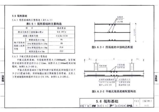 13SG108-1 建筑结构设计规范应用图示（地基基础）.pdf_第3页