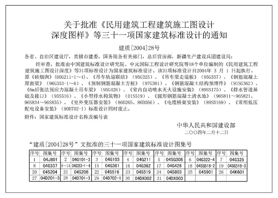 G353-4～6 钢筋混凝土屋面梁（2004年合订本）.pdf_第2页