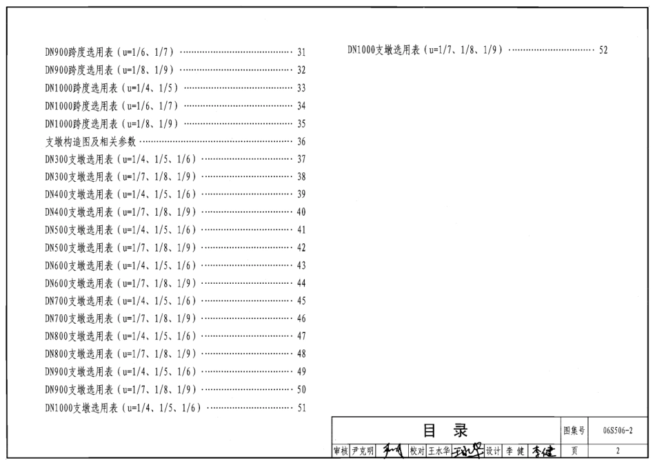 06S506-2自承式圆弧形架空钢管.pdf_第2页