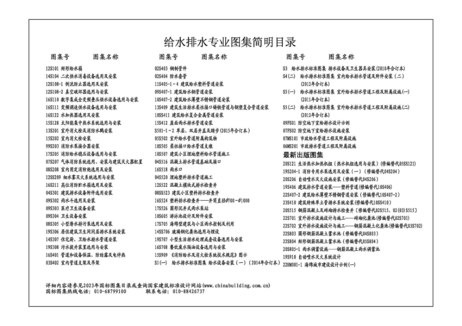 23S516 混凝土排水管道基础及接口.pdf_第2页