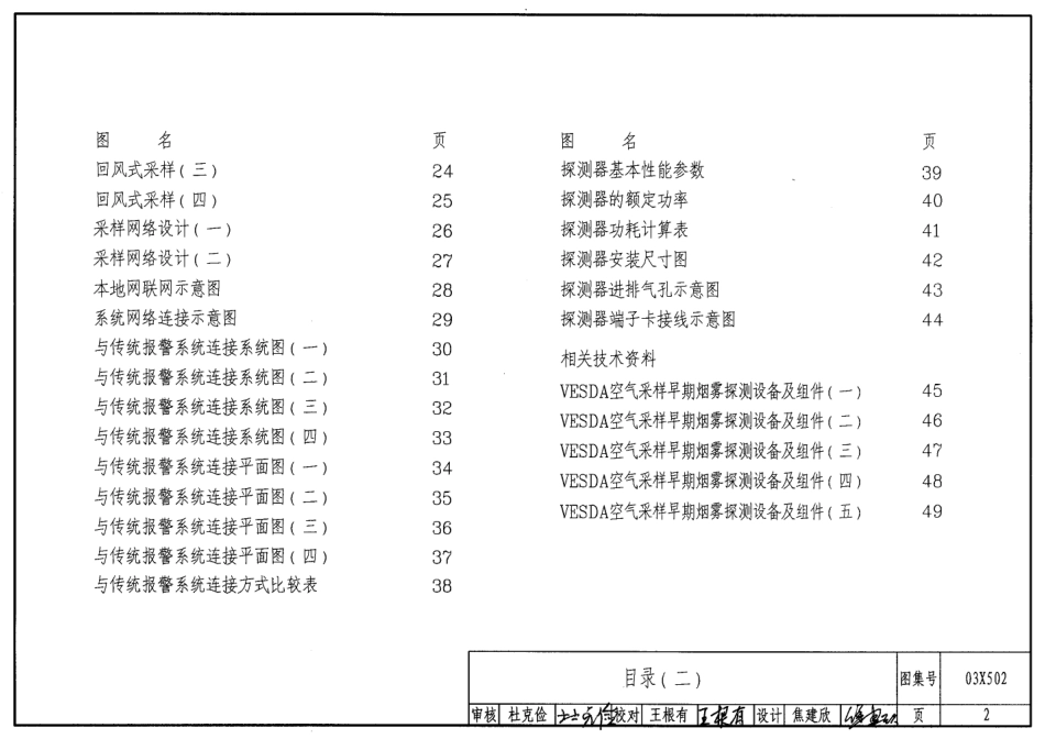 03X502空气采样早期烟雾探测系统.pdf_第2页