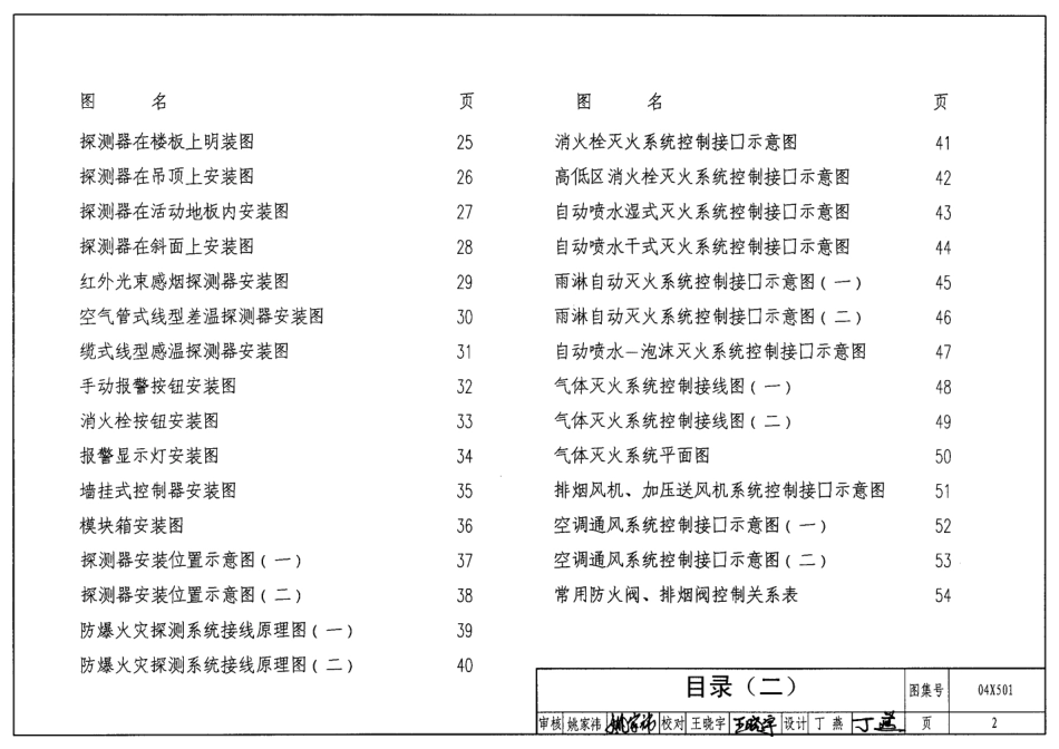 04X501火灾报警和消防控制.pdf_第2页