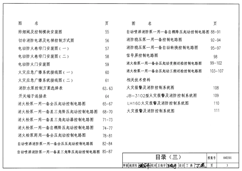 04X501火灾报警和消防控制.pdf_第3页