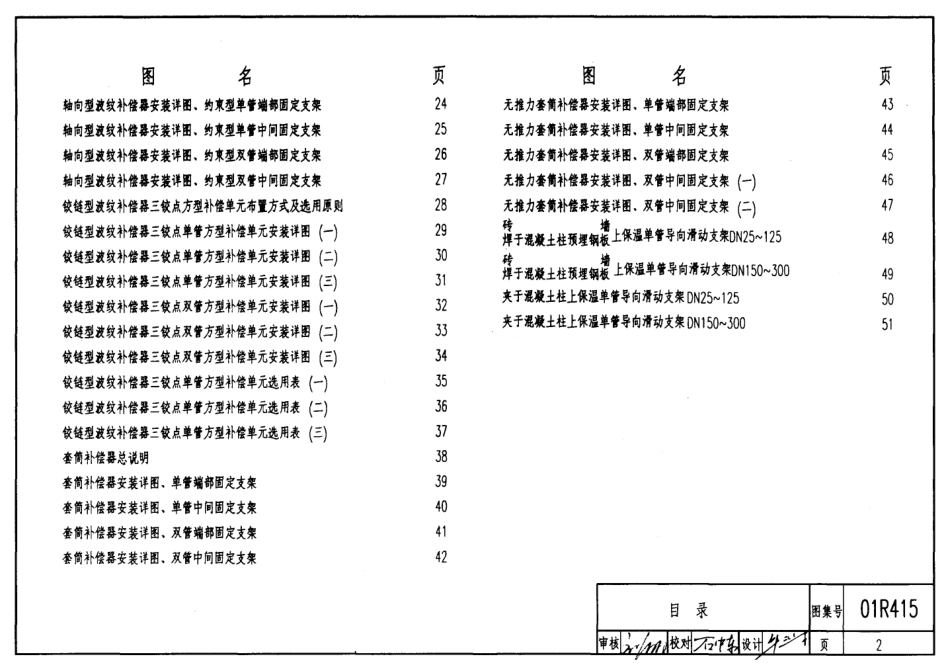 01R415室内动力管道装置安装-热力管道.pdf_第2页