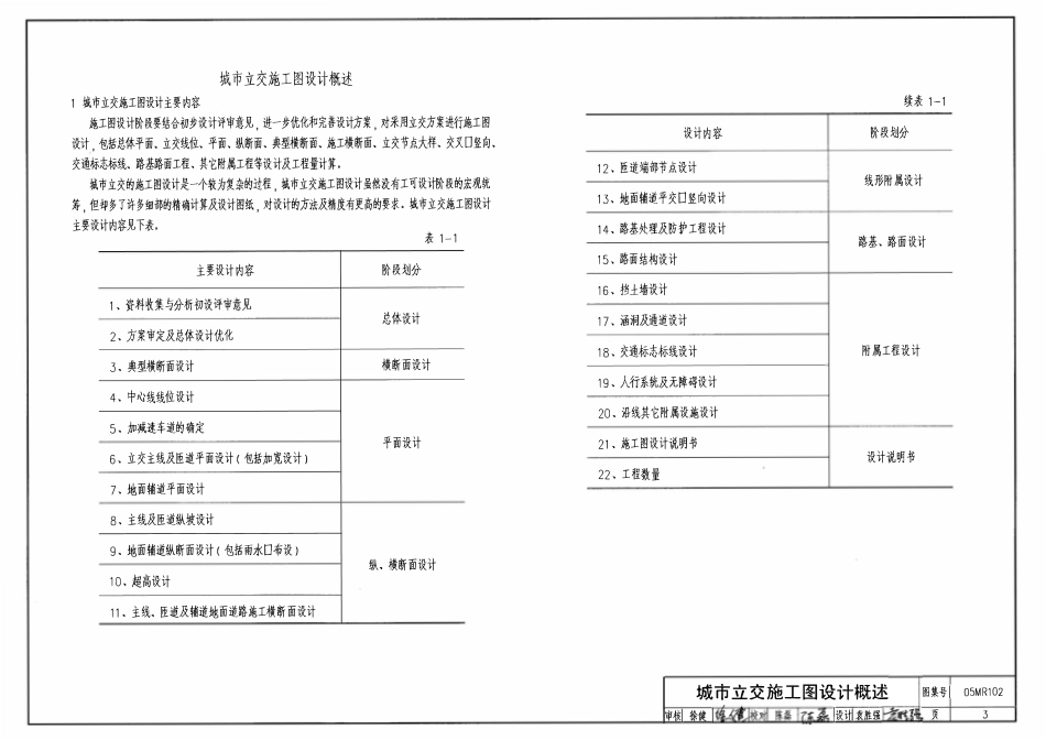 05MR102 城市道路-立体交叉施工图设计深度图样.pdf_第3页