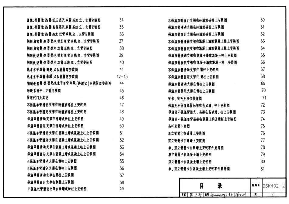 96K402-2 散热器及管道安装图.pdf_第2页