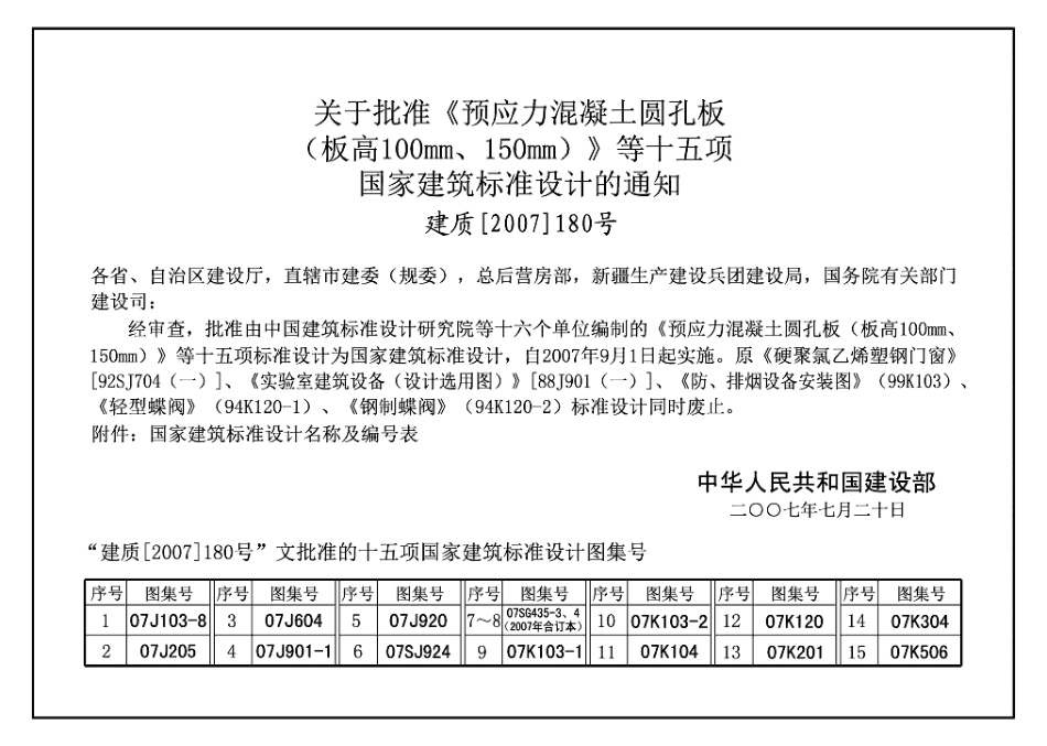 07K103-1～2 建筑防排烟系统设计和设备附件选用与安装（2007年合订本）.pdf_第2页