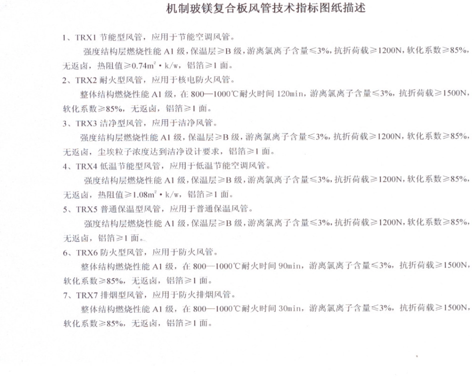 09CK134机制玻镁复合板风管制作与安装.pdf_第3页