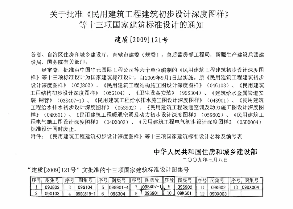 09K602 民用建筑工程暖通空调及动力初步设计深度图样.pdf_第2页