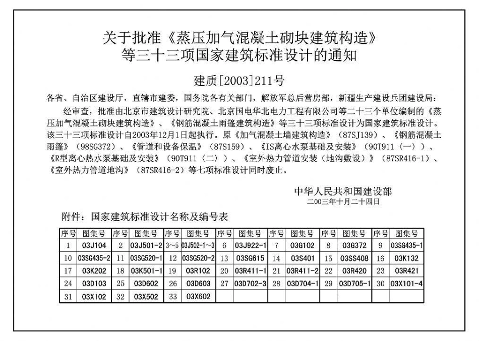 03K501-1燃气红外线辐射供暖系统设计选用及施工安装.pdf_第2页
