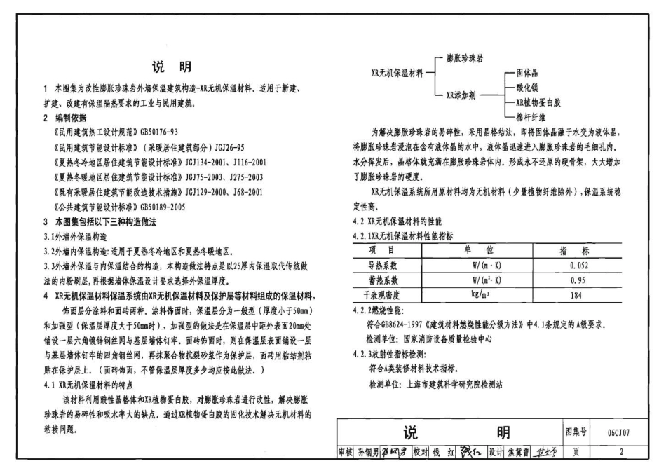 06CJ07 改性膨胀珍珠岩外墙保温建筑构造－XR无机保温材料.pdf_第3页