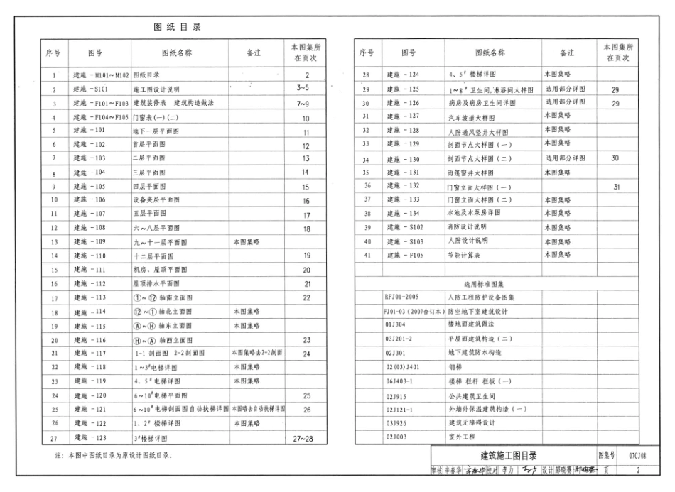 07CJ08医院建筑施工图实例.pdf_第3页