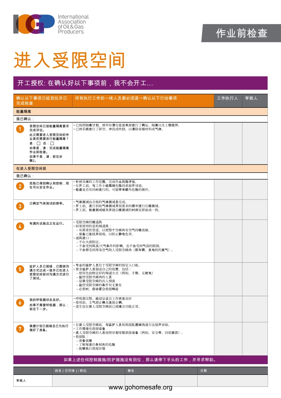 安全可视化：受限空间作业要点W.pdf_第1页