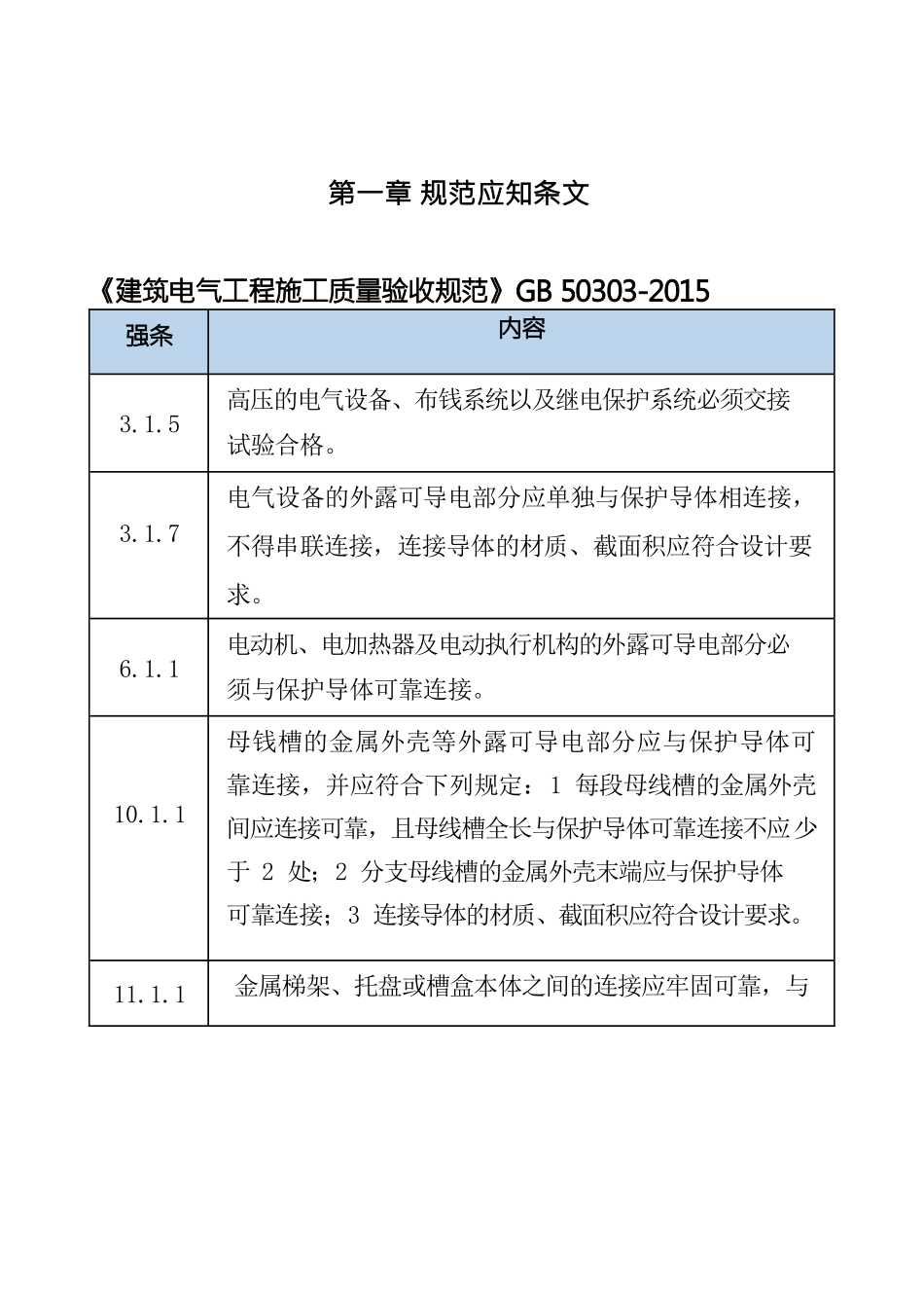 电气质量验收规范（GB 50303-2015）条文解读.docx_第3页