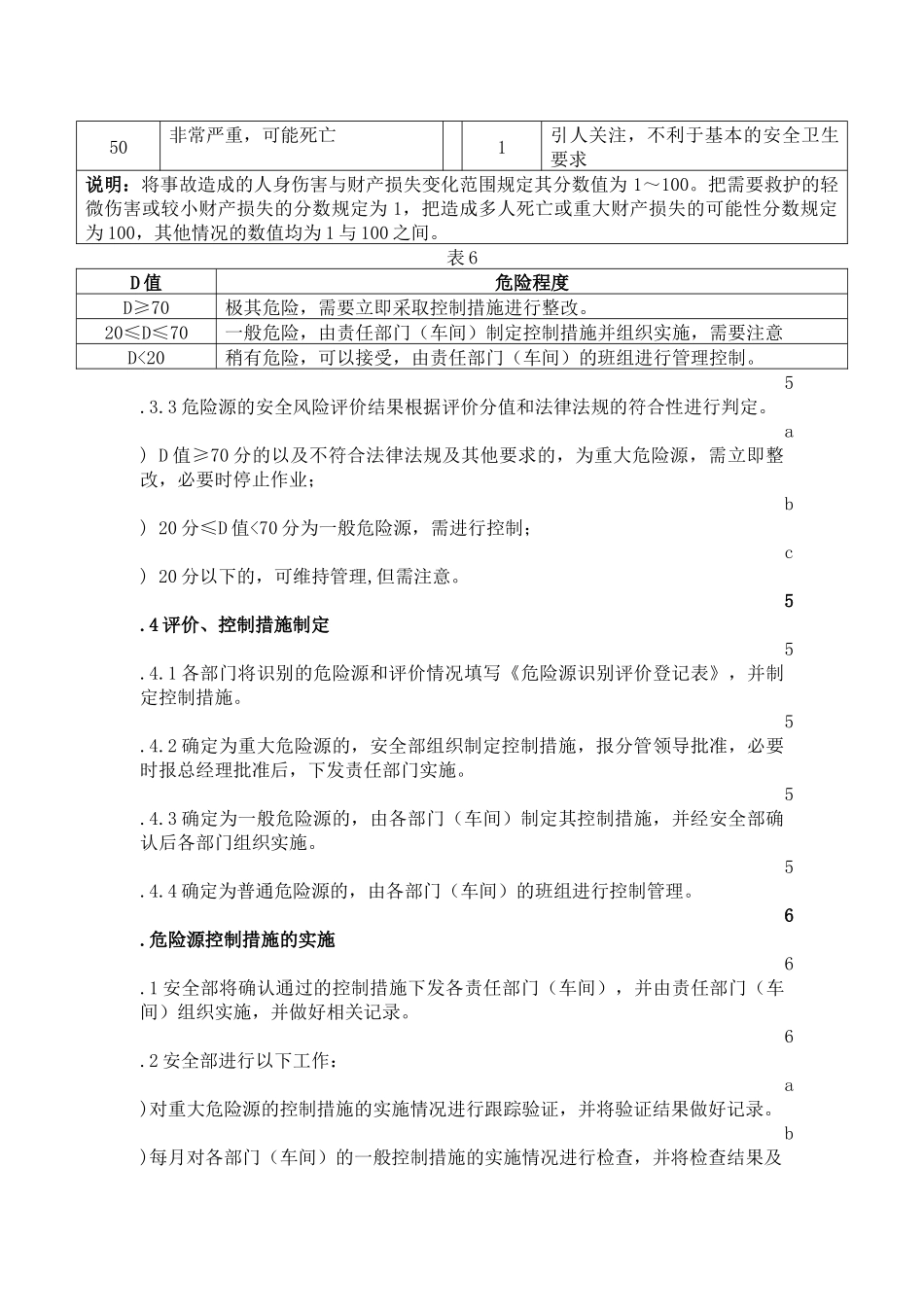 风险分级管控管理制度.docx_第3页