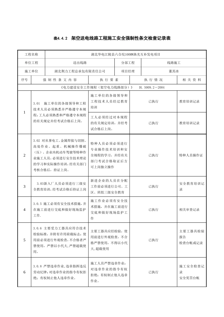 架空送电线路工程施工安全强制性条文执行记录表.doc_第1页