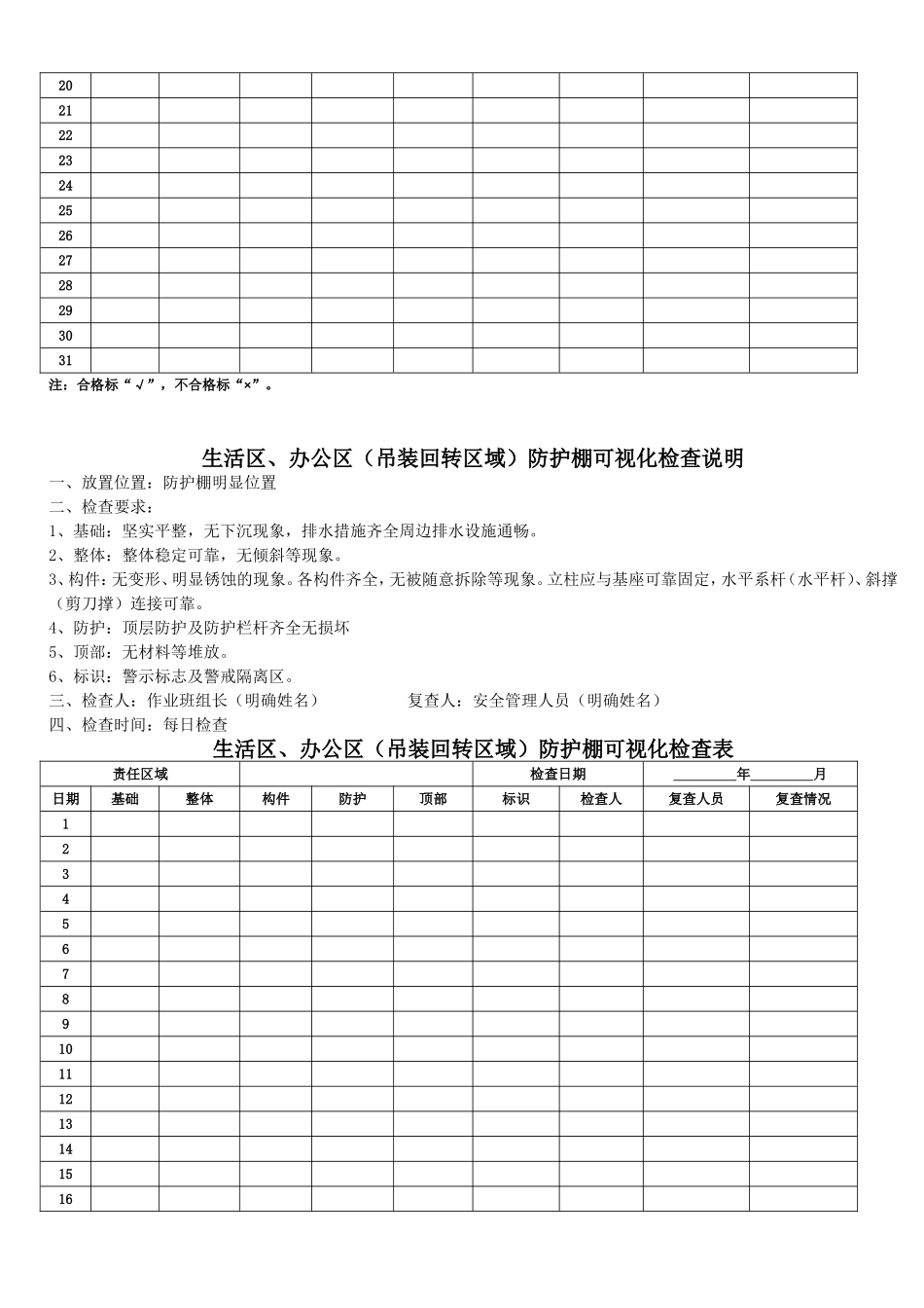 临边洞口防护可视化检查说明.doc_第2页