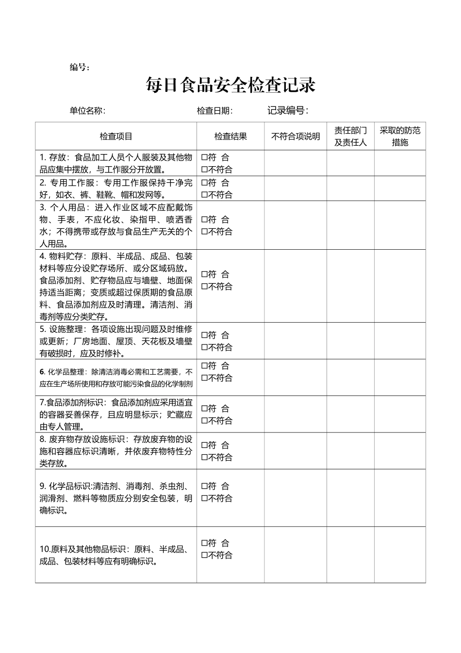 每日食品安全检查记录.docx_第1页