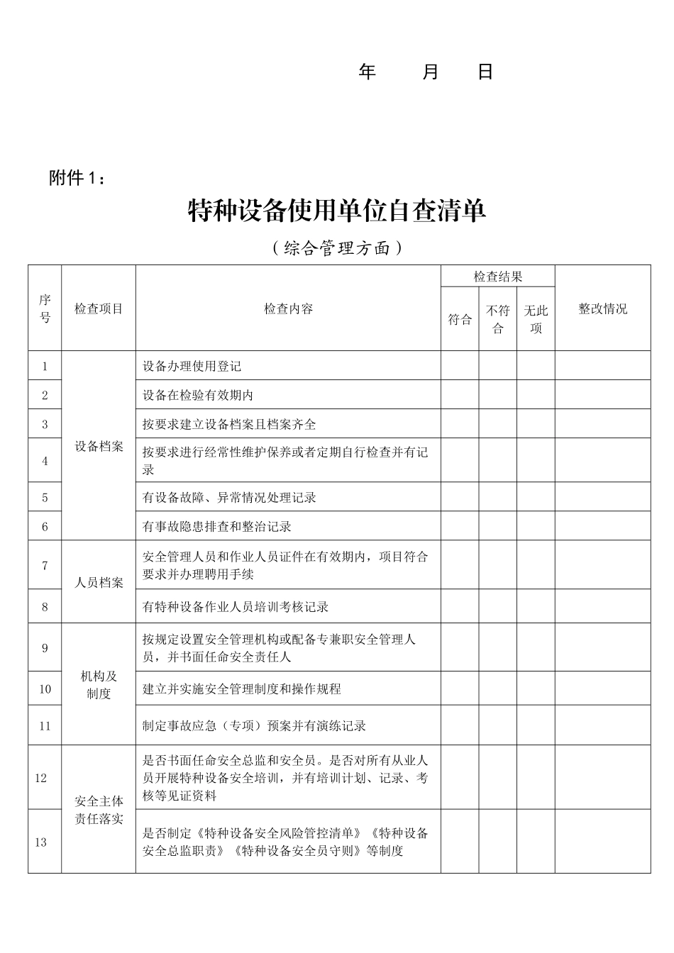 使用单位电梯风险管控清单.docx_第2页