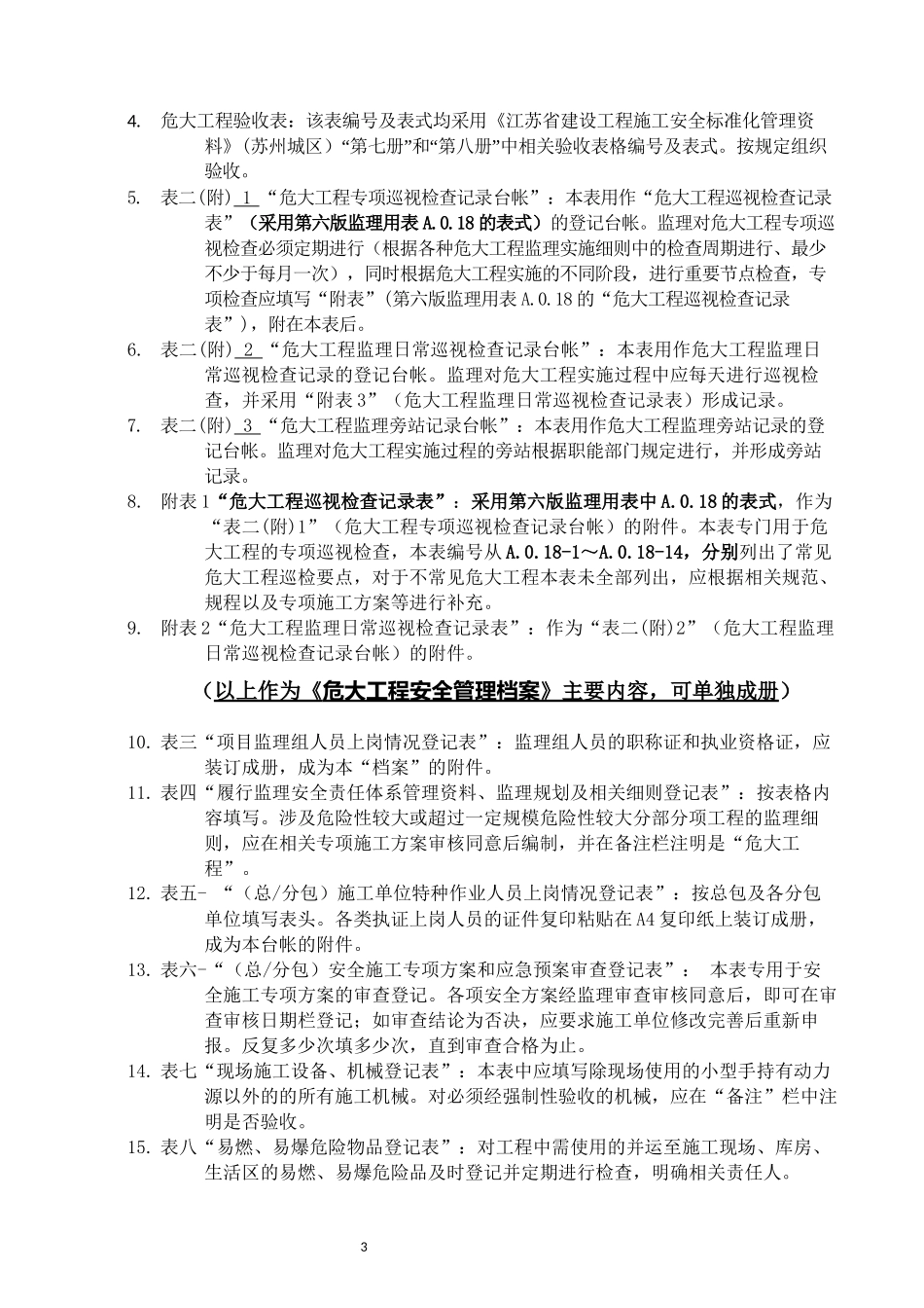 危大工程安全管理档案.docx_第3页