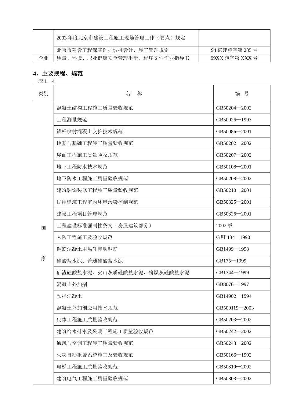 北京XX工程施工组织设计.doc_第2页