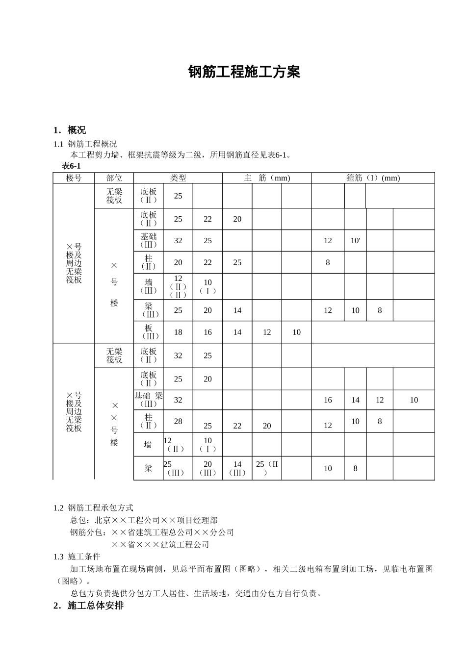钢筋工程施工方案.doc_第1页