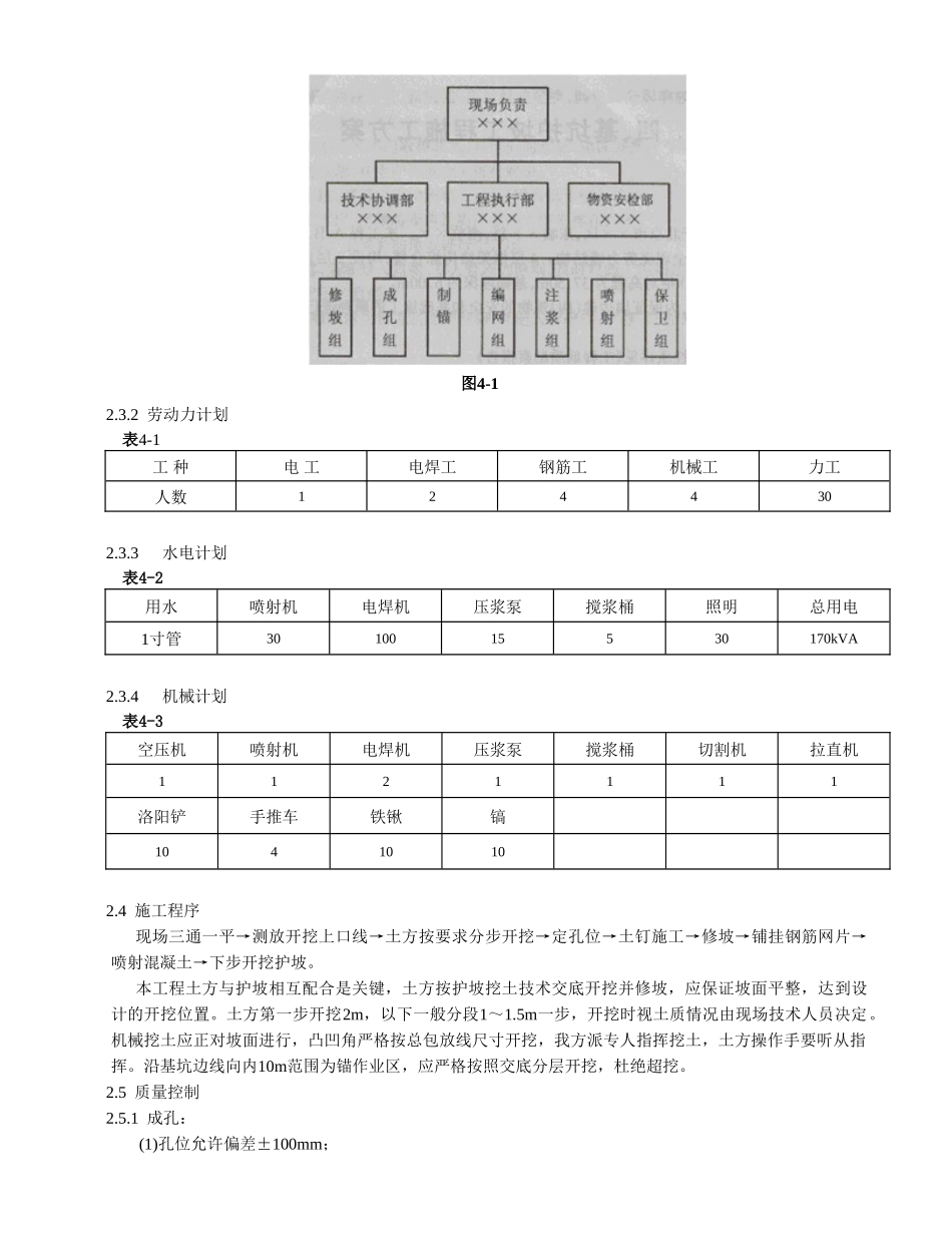 基坑护坡工程施工方案.doc_第2页