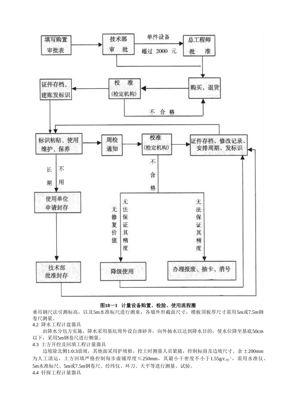 计量器具选用方案.doc_第2页