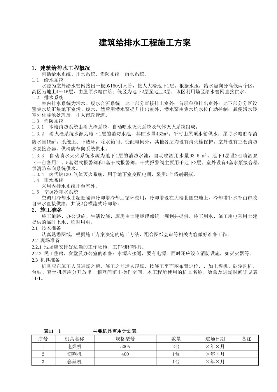 建筑给排水工程施工方案.doc_第1页