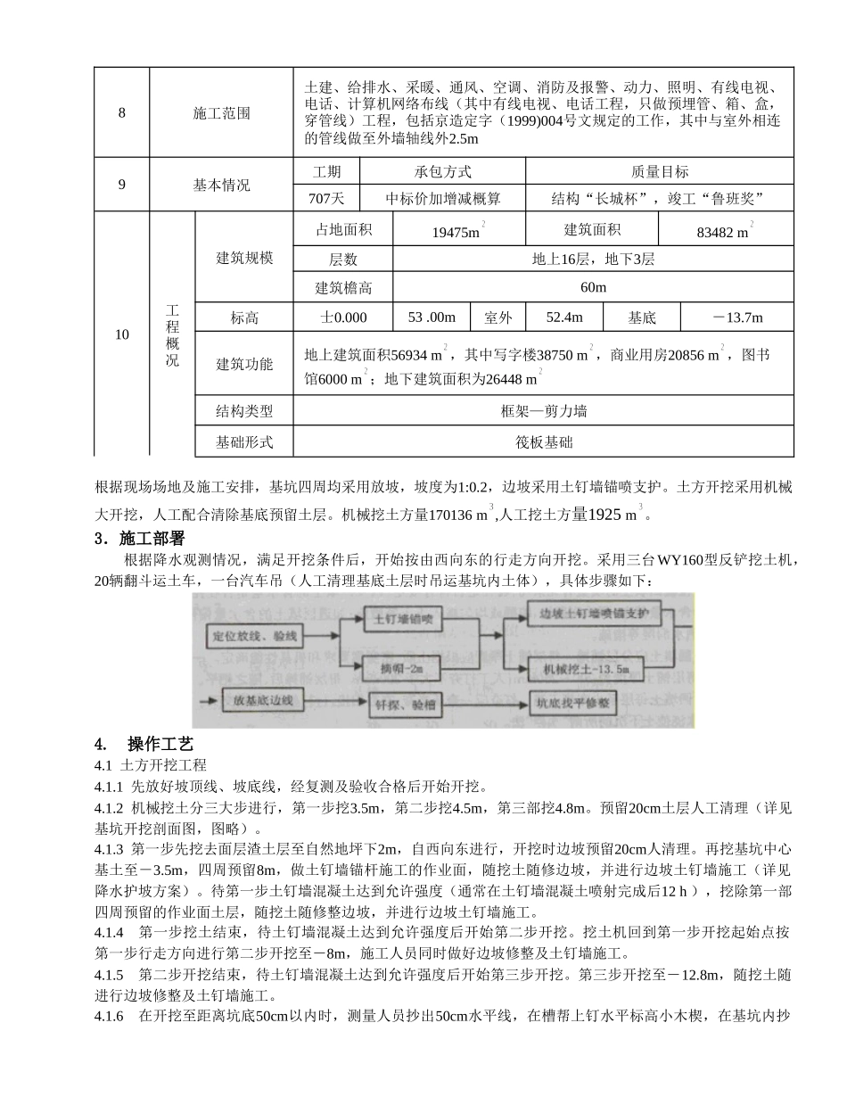 土方工程施工方案.doc_第2页