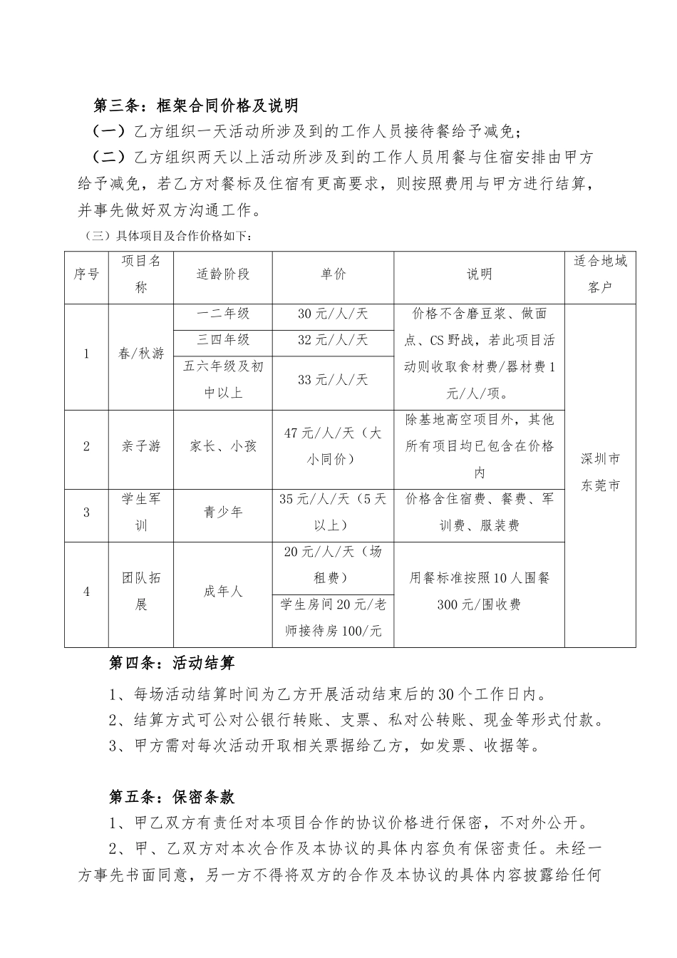 常用合同模版-2015年框架项目战略合作协议.doc_第2页