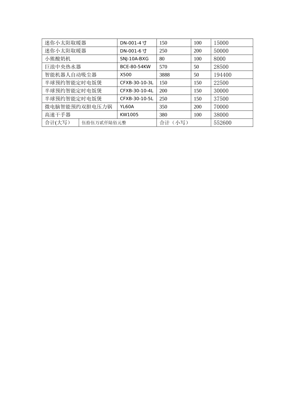常用合同模版-电器购销合同.doc_第3页