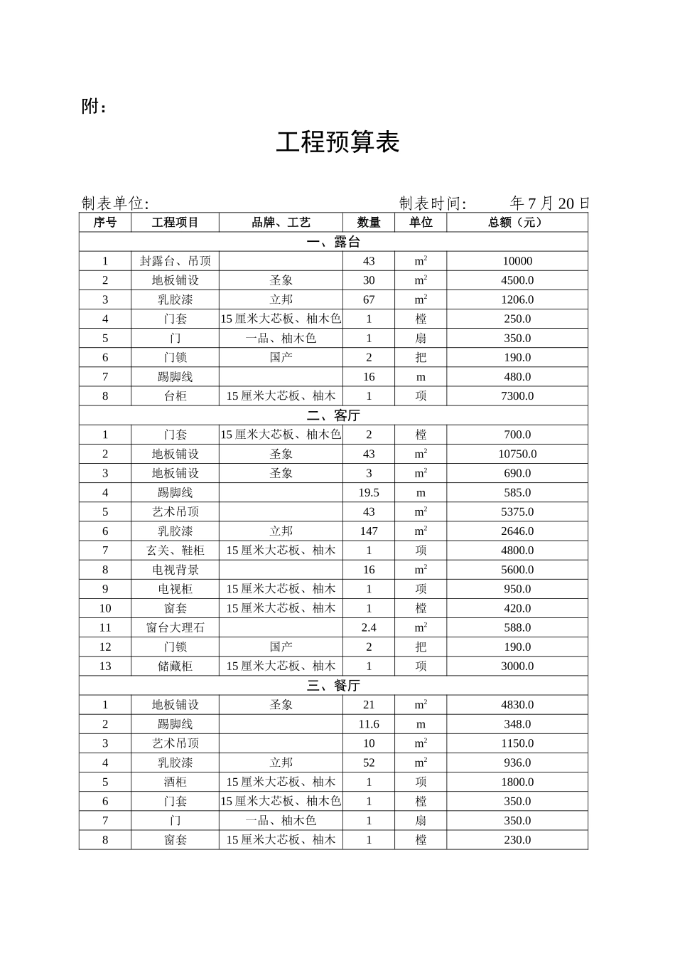 常用合同模版-房屋装修合同及预算清单.doc_第3页