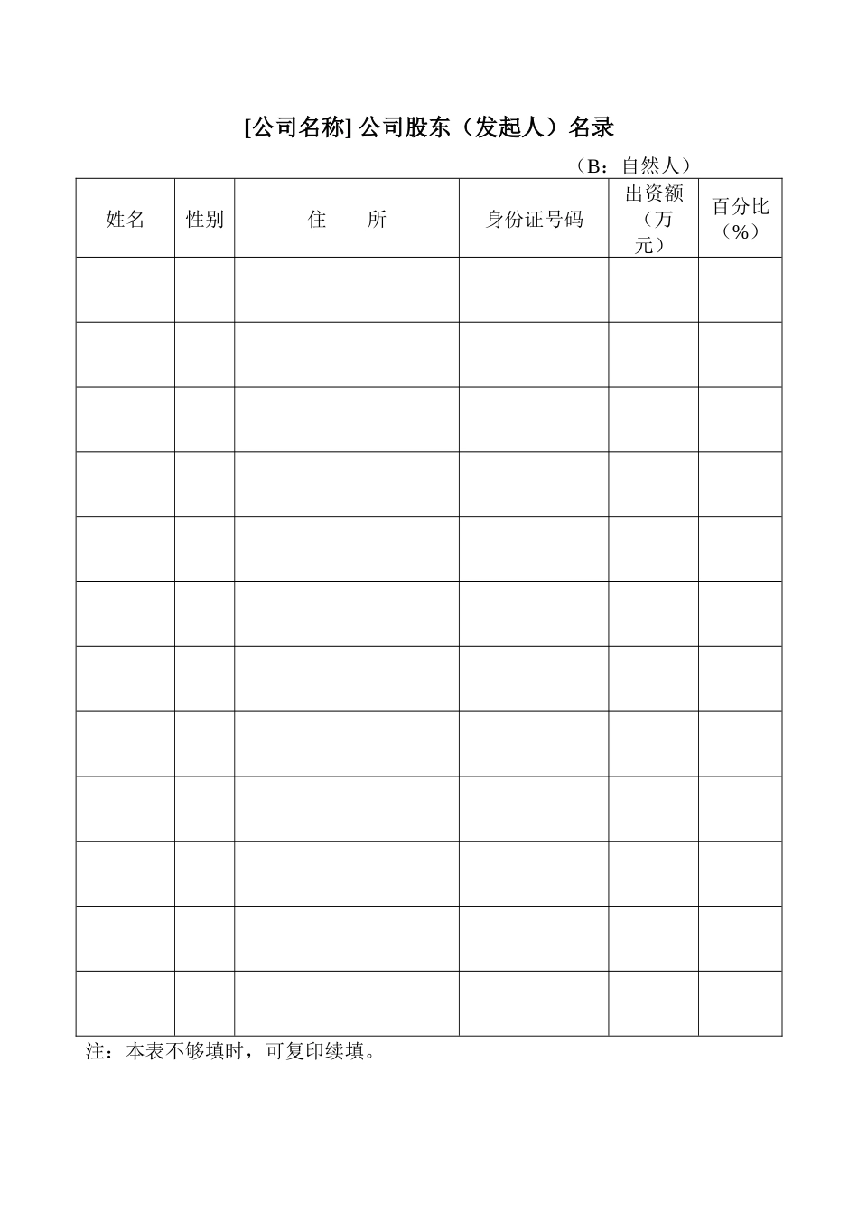 常用合同模版-公司股东名录.docx_第1页