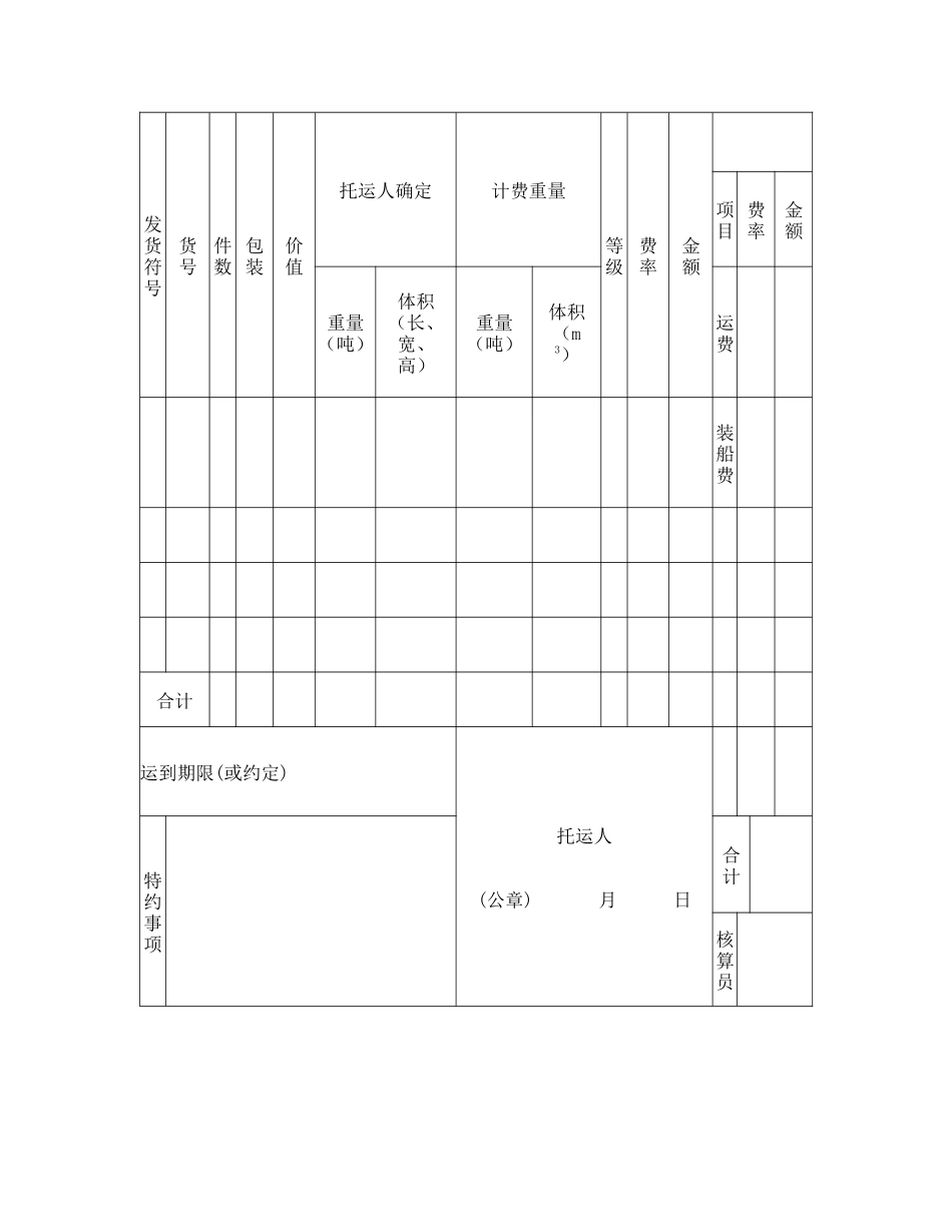 常用合同模版-货物运单（水路）.doc_第2页