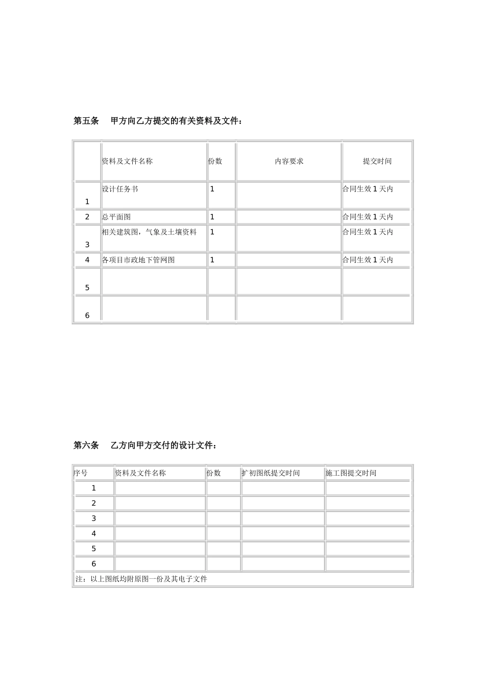 常用合同模版-建筑、景观工程设计合同.doc_第3页