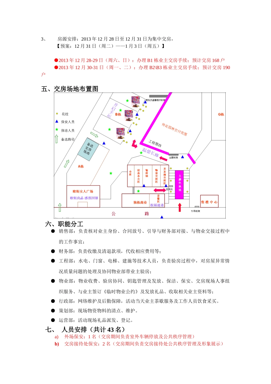 常用合同模版-交房执行方案.doc_第2页