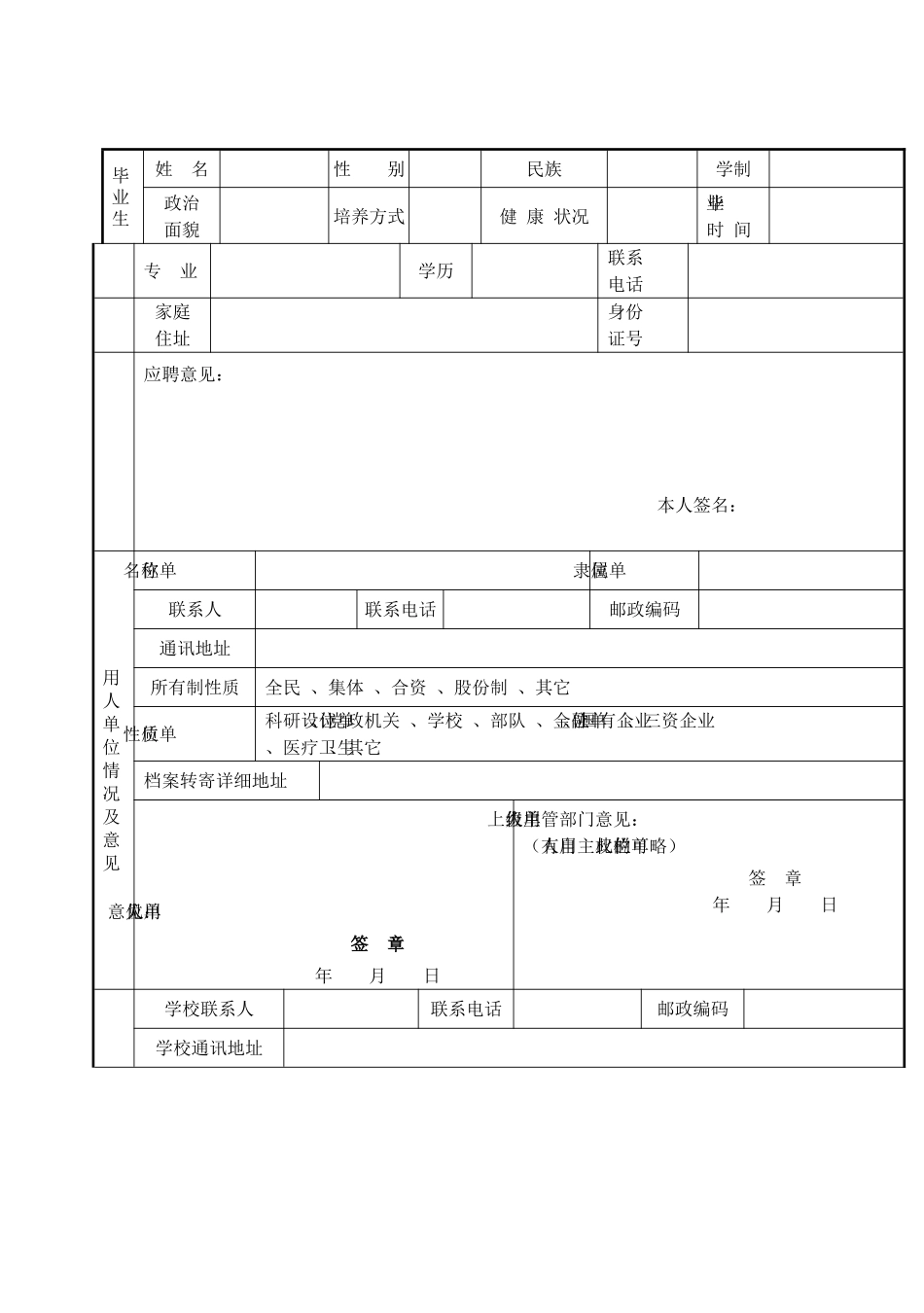 常用合同模版-空白-毕业生就业协议书.doc_第2页
