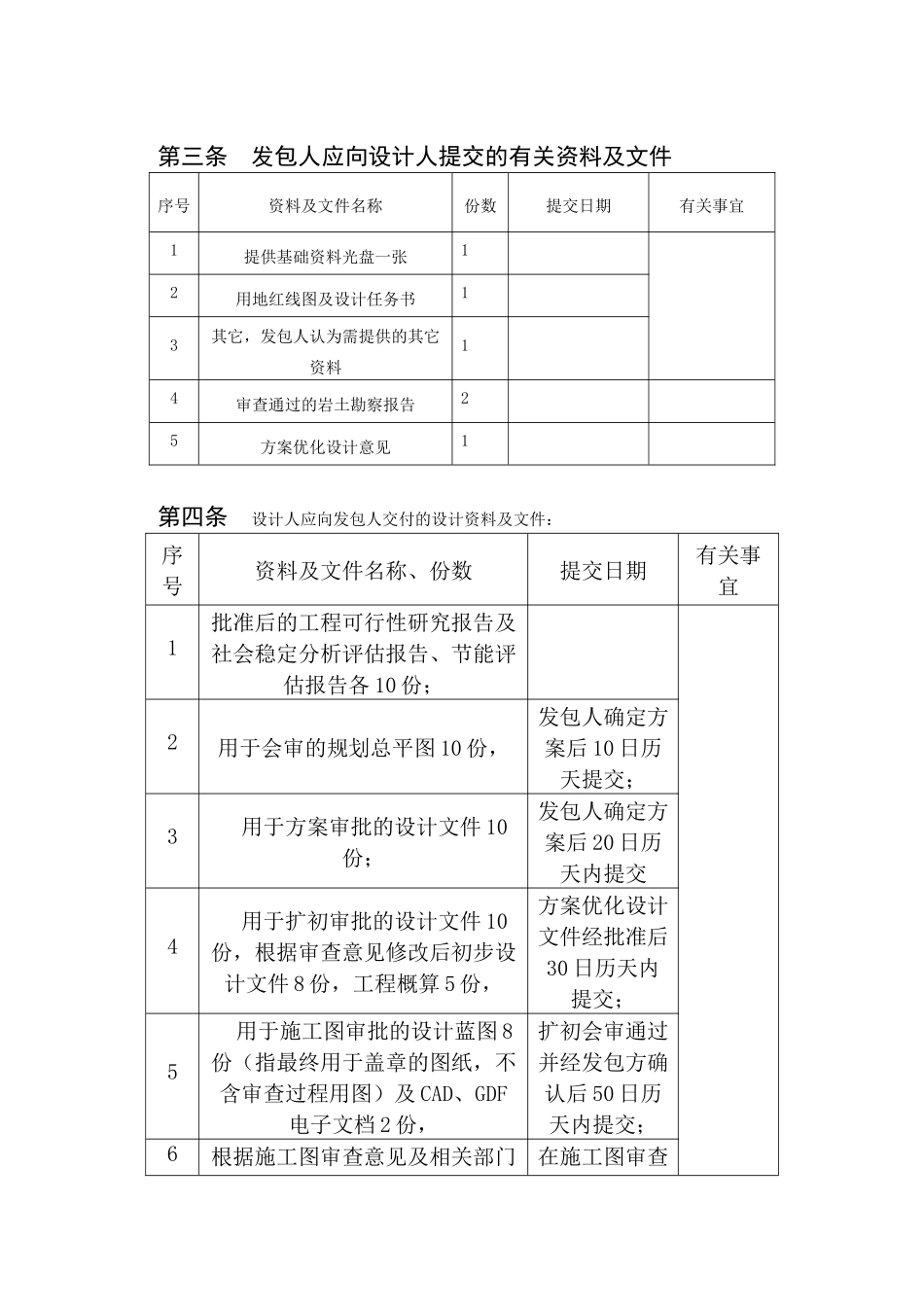 常用合同模版-设计合同 1206.doc_第3页