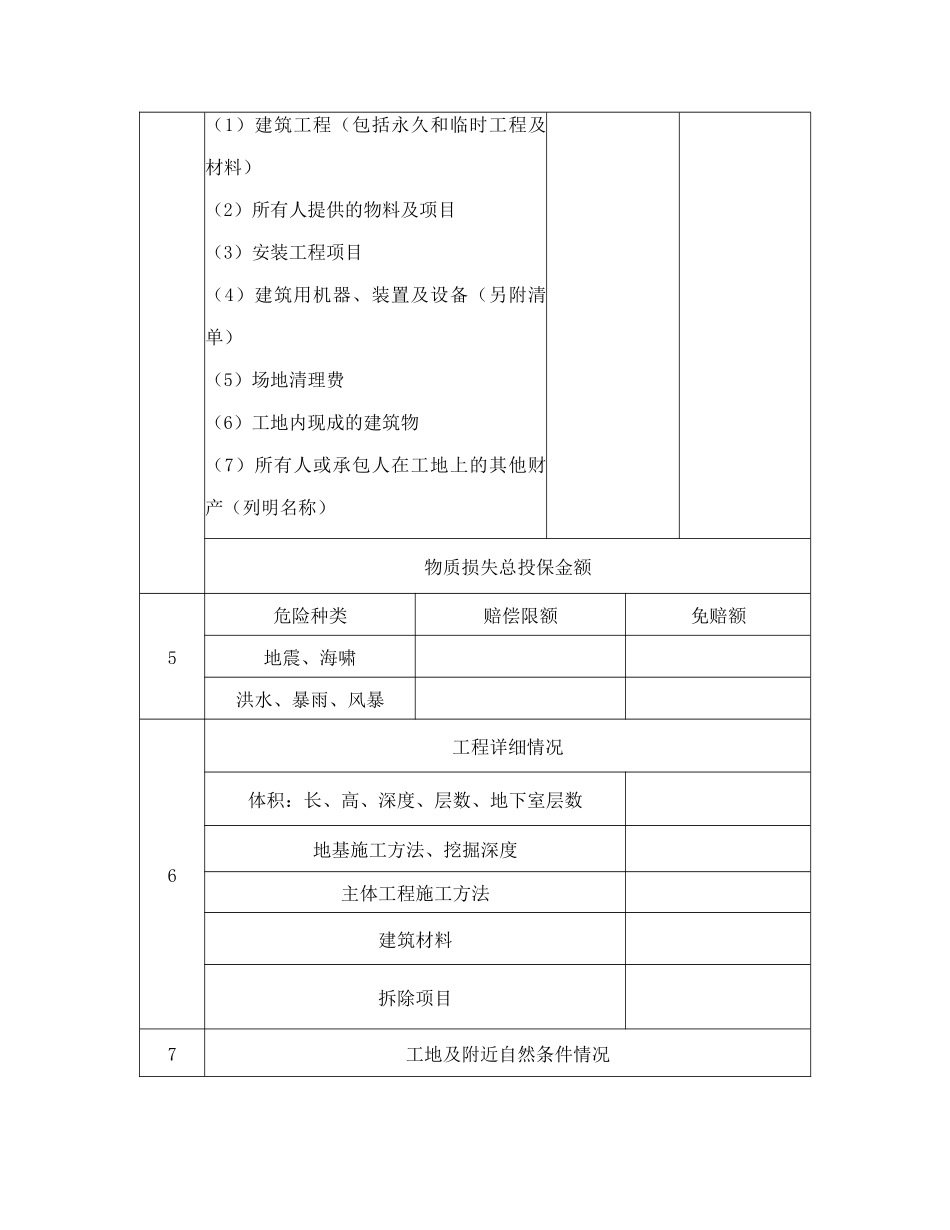 常用合同模版-投保申请书（建筑工程）.doc_第2页