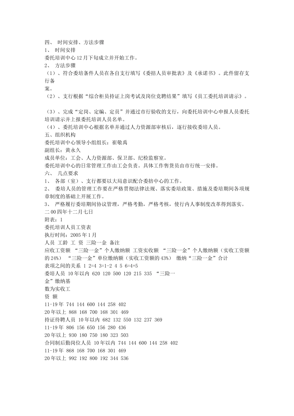 常用合同模版-银行委托培训协议.doc_第2页