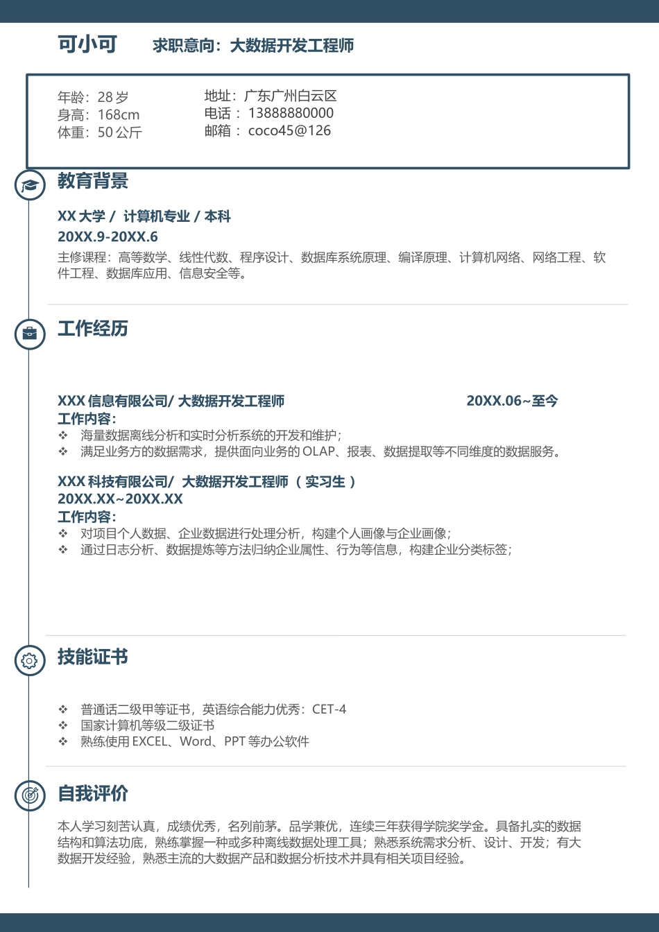 个人简历、自荐信、面试问题模版-(55).docx_第1页