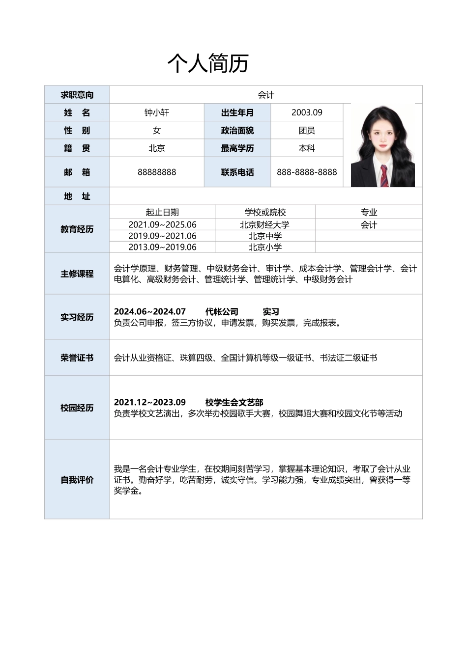 个人简历、自荐信、面试问题模版-01 (5).doc_第1页