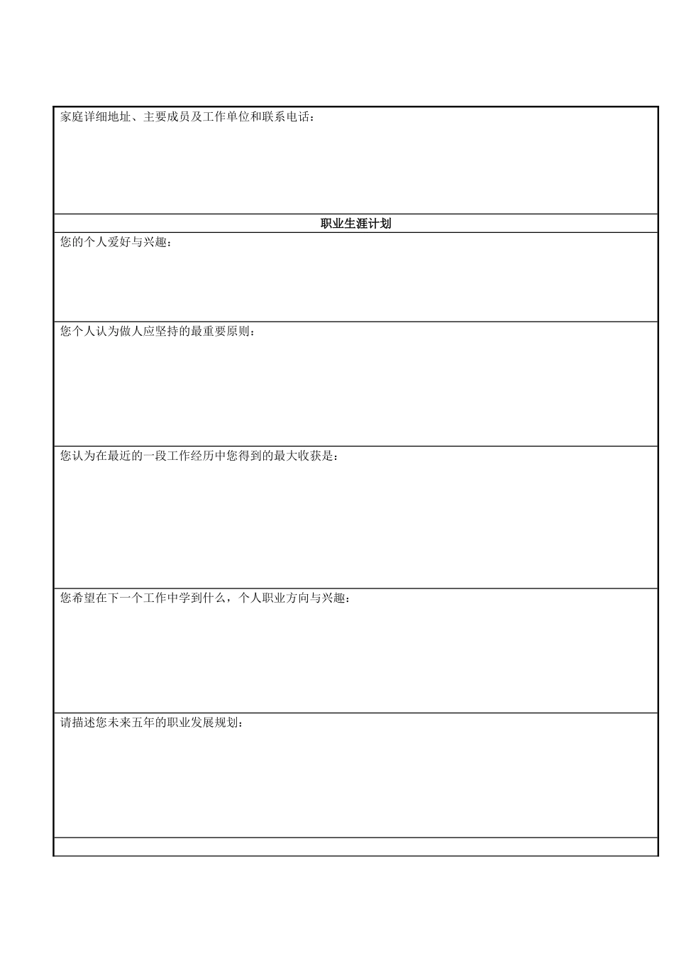 个人简历、自荐信、面试问题模版-01(1).doc_第2页
