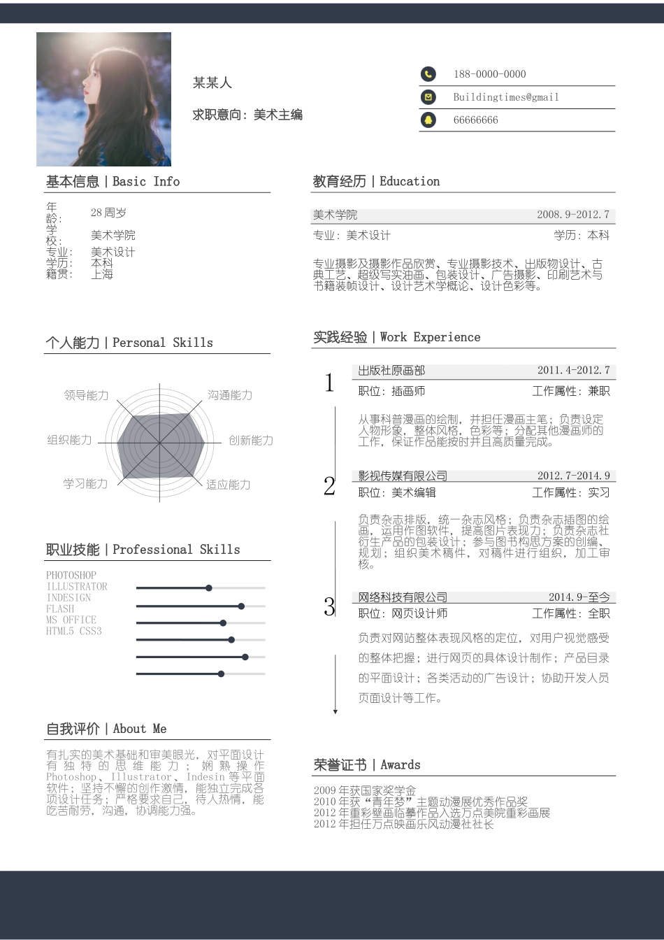 个人简历、自荐信、面试问题模版-1.艺  术 类 简 历+封 面+求 职 信 模 板.doc_第3页