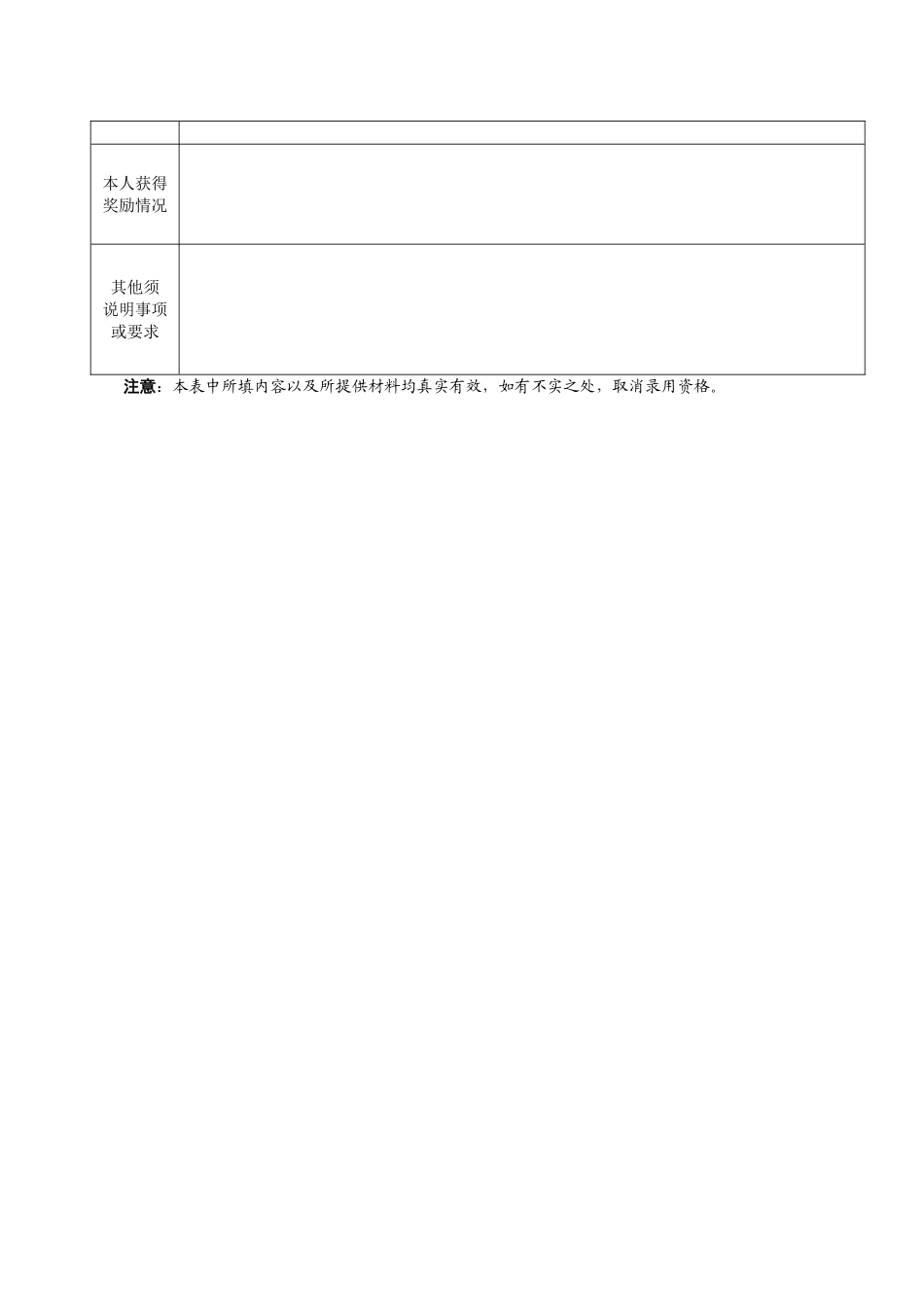 个人简历、自荐信、面试问题模版-02(1).doc_第2页