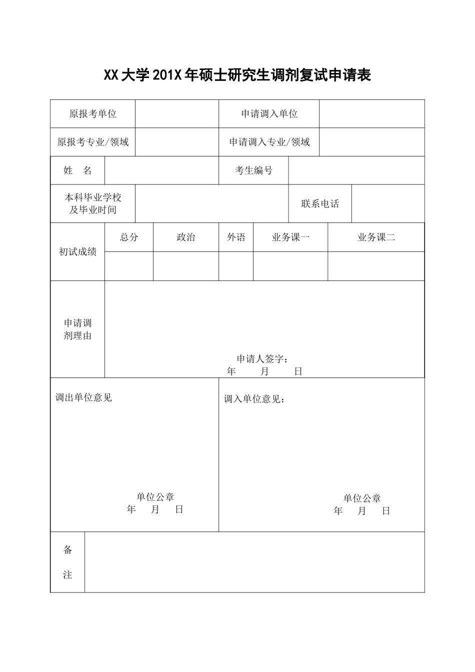 个人简历、自荐信、面试问题模版-2(2).doc_第1页